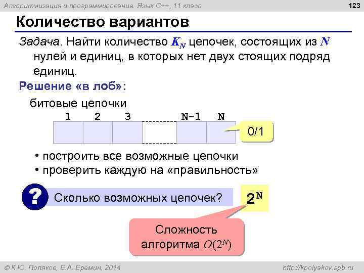 123 Алгоритмизация и программирование. Язык C++, 11 класс Количество вариантов Задача. Найти количество KN