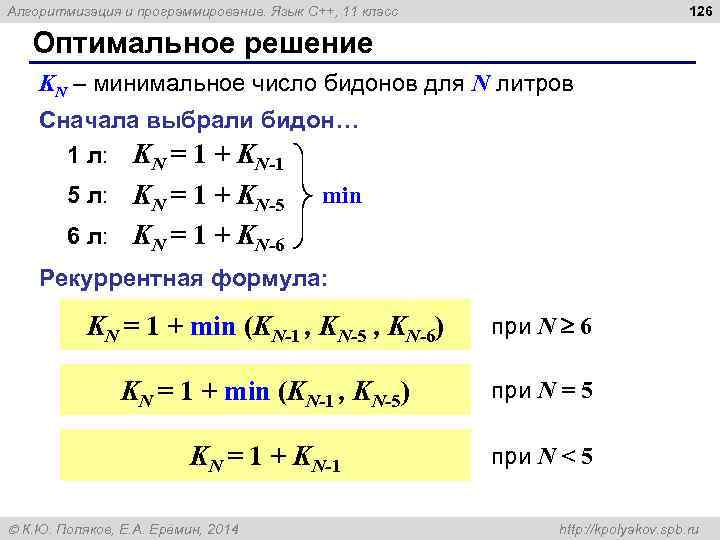 126 Алгоритмизация и программирование. Язык C++, 11 класс Оптимальное решение KN – минимальное число