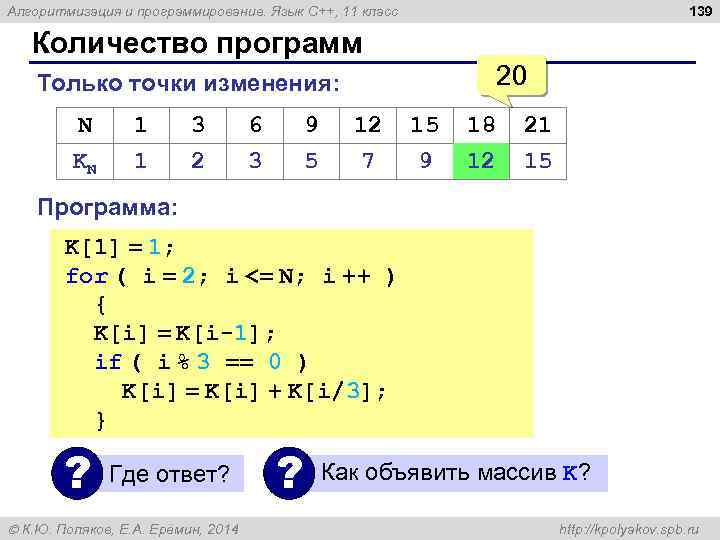 139 Алгоритмизация и программирование. Язык C++, 11 класс Количество программ 20 Только точки изменения: