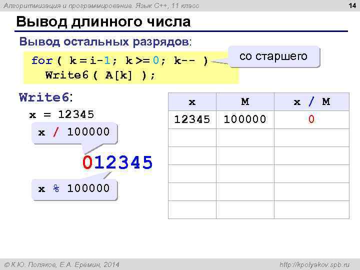 14 Алгоритмизация и программирование. Язык C++, 11 класс Вывод длинного числа Вывод остальных разрядов: