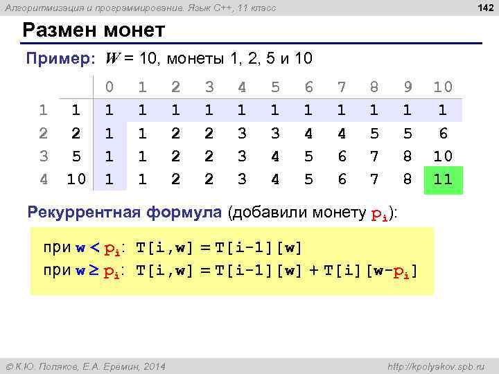 142 Алгоритмизация и программирование. Язык C++, 11 класс Размен монет Пример: W = 10,