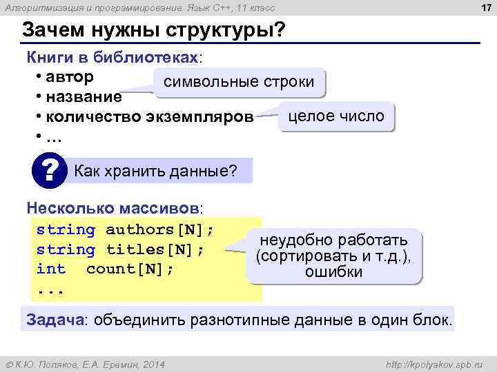 17 Алгоритмизация и программирование. Язык C++, 11 класс Зачем нужны структуры? Книги в библиотеках: