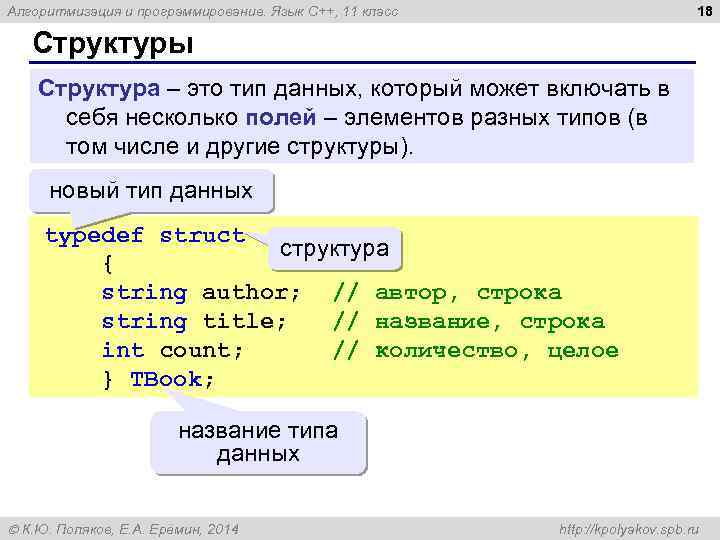 18 Алгоритмизация и программирование. Язык C++, 11 класс Структуры Структура – это тип данных,