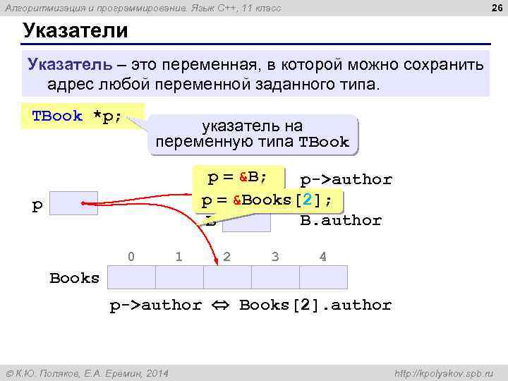 26 Алгоритмизация и программирование. Язык C++, 11 класс Указатели Указатель – это переменная, в