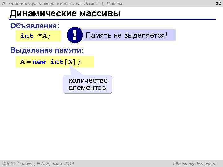 Алгоритмизация и программирование. Язык C++, 11 класс 32 Динамические массивы Объявление: int *A; !