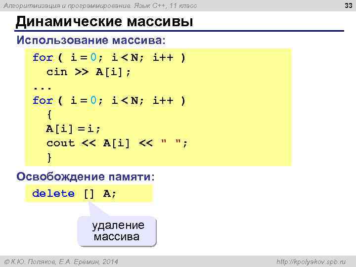 Алгоритмизация и программирование. Язык C++, 11 класс 33 Динамические массивы Использование массива: for (