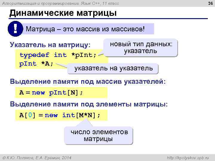 36 Алгоритмизация и программирование. Язык C++, 11 класс Динамические матрицы ! Матрица – это