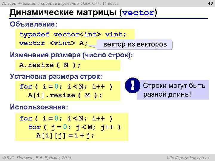 40 Алгоритмизация и программирование. Язык C++, 11 класс Динамические матрицы (vector) Объявление: typedef vector<int>