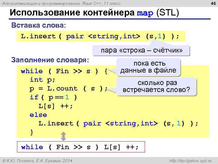 46 Алгоритмизация и программирование. Язык C++, 11 класс Использование контейнера map (STL) Вставка слова: