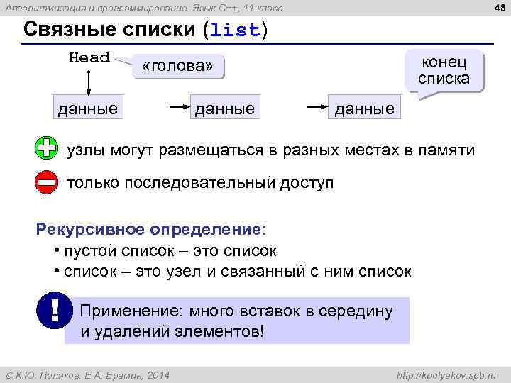 48 Алгоритмизация и программирование. Язык C++, 11 класс Связные списки (list) Head конец списка