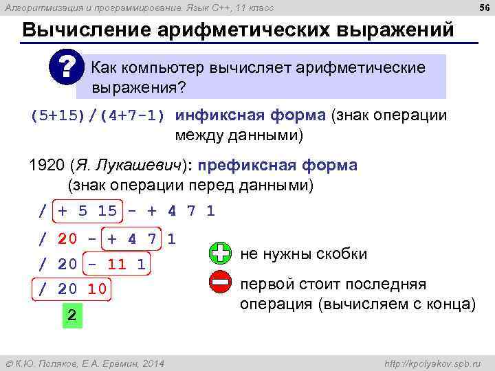 56 Алгоритмизация и программирование. Язык C++, 11 класс Вычисление арифметических выражений ? Как компьютер