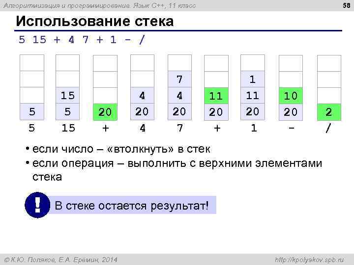 58 Алгоритмизация и программирование. Язык C++, 11 класс Использование стека 5 15 + 4