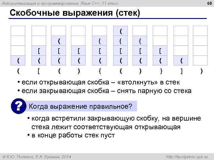 60 Алгоритмизация и программирование. Язык C++, 11 класс Скобочные выражения (стек) ( ( [