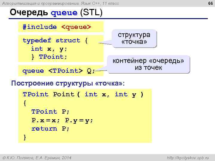 66 Алгоритмизация и программирование. Язык C++, 11 класс Очередь queue (STL) #include <queue> typedef