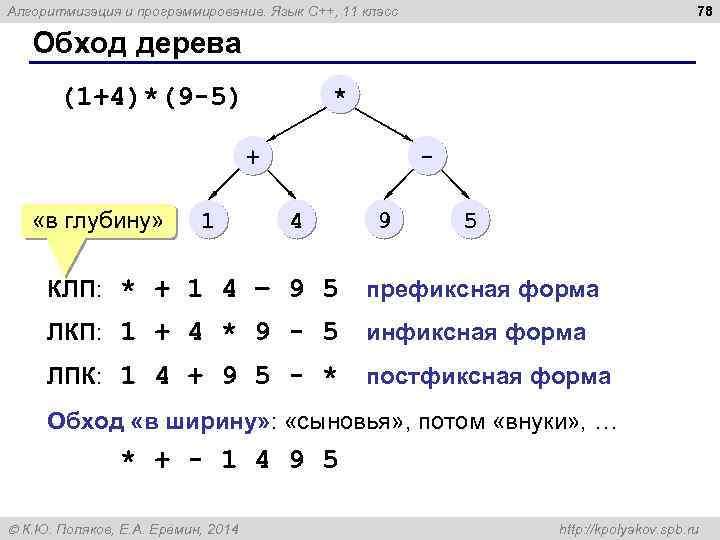 78 Алгоритмизация и программирование. Язык C++, 11 класс Обход дерева (1+4)*(9 -5) * +