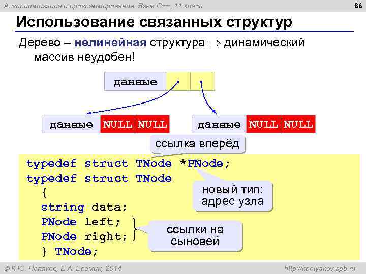 86 Алгоритмизация и программирование. Язык C++, 11 класс Использование связанных структур Дерево – нелинейная