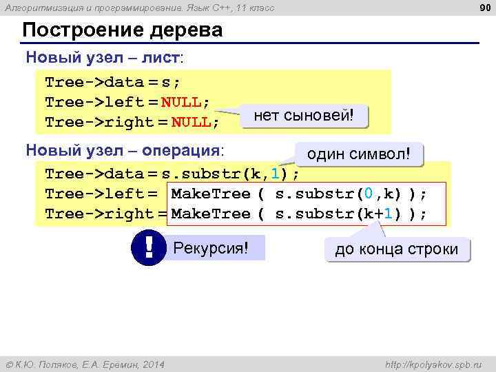 90 Алгоритмизация и программирование. Язык C++, 11 класс Построение дерева Новый узел – лист: