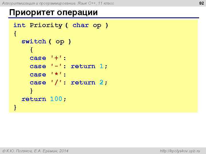 Алгоритмизация и программирование. Язык C++, 11 класс 92 Приоритет операции int Priority ( char