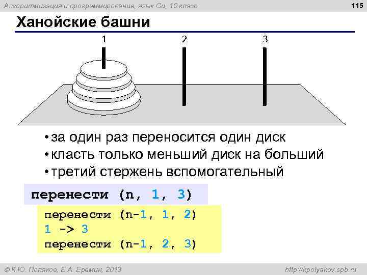 115 Алгоритмизация и программирование, язык Си, 10 класс Ханойские башни 1 2 3 •