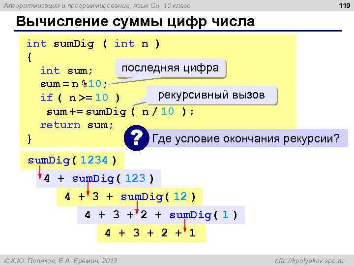 Алгоритмизация и программирование, язык Си, 10 класс 119 Вычисление суммы цифр числа int sum.