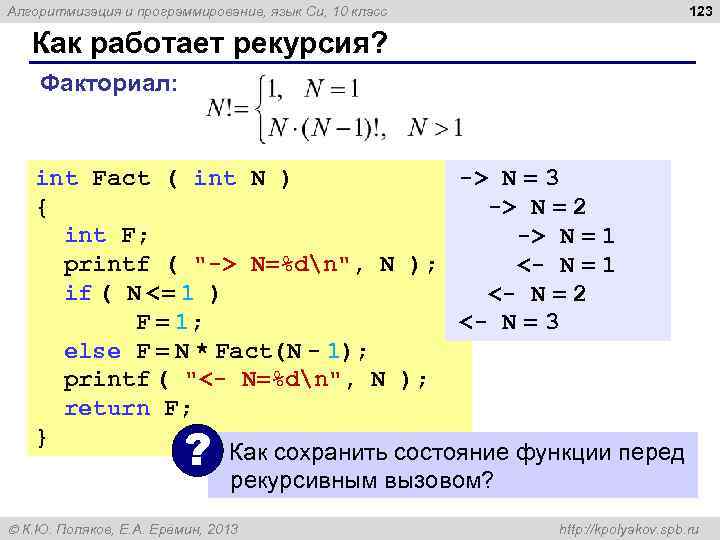 Алгоритмизация и программирование, язык Си, 10 класс 123 Как работает рекурсия? Факториал: int Fact