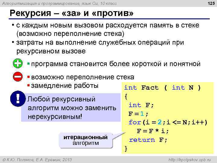 125 Алгоритмизация и программирование, язык Си, 10 класс Рекурсия – «за» и «против» •