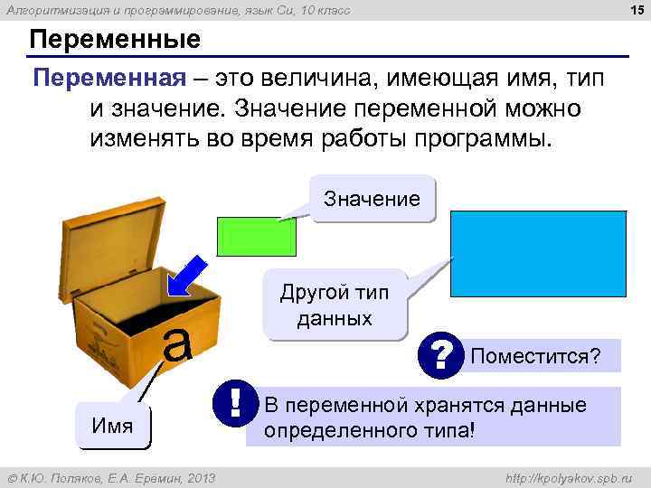 15 Алгоритмизация и программирование, язык Си, 10 класс Переменные Переменная – это величина, имеющая