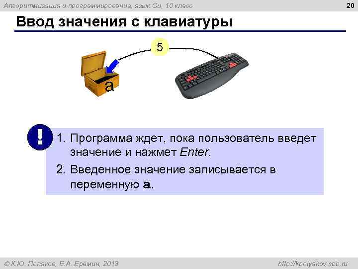 20 Алгоритмизация и программирование, язык Си, 10 класс Ввод значения с клавиатуры 5 a