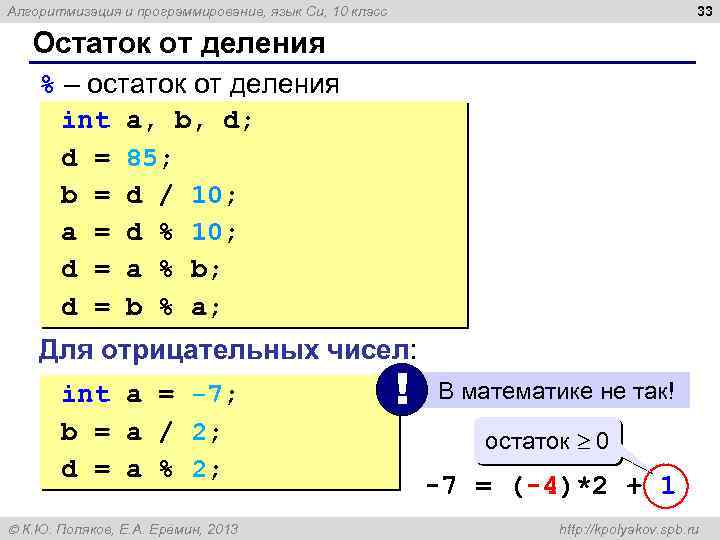 33 Алгоритмизация и программирование, язык Си, 10 класс Остаток от деления % – остаток