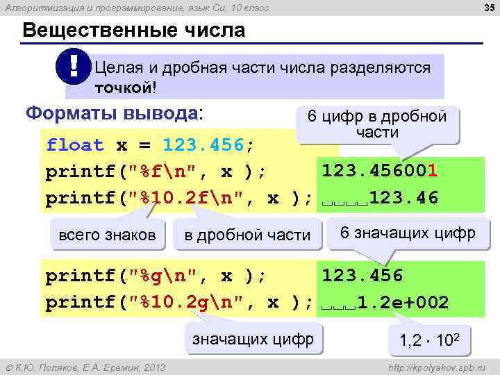 35 Алгоритмизация и программирование, язык Си, 10 класс Вещественные числа ! Целая и дробная