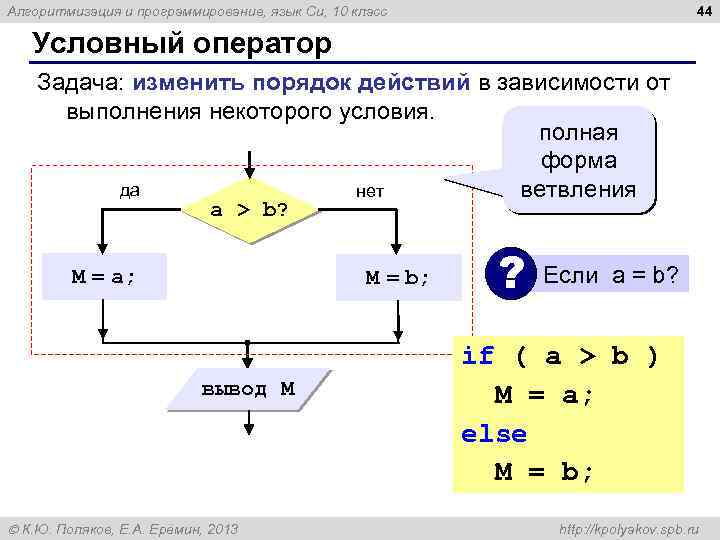 44 Алгоритмизация и программирование, язык Си, 10 класс Условный оператор Задача: изменить порядок действий