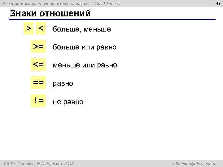 Алгоритмизация и программирование, язык Си, 10 класс 47 Знаки отношений > < больше, меньше