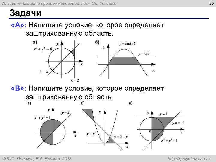 Алгоритмизация и программирование, язык Си, 10 класс 55 Задачи «A» : Напишите условие, которое