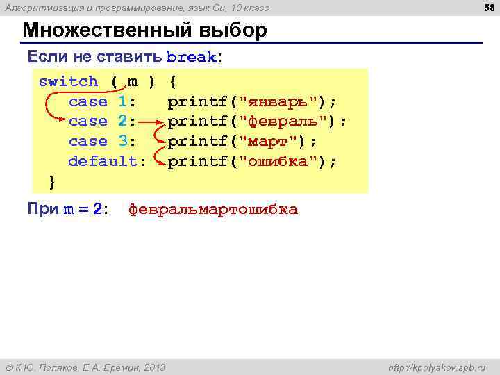Алгоритмизация и программирование, язык Си, 10 класс 58 Множественный выбор Если не ставить break:
