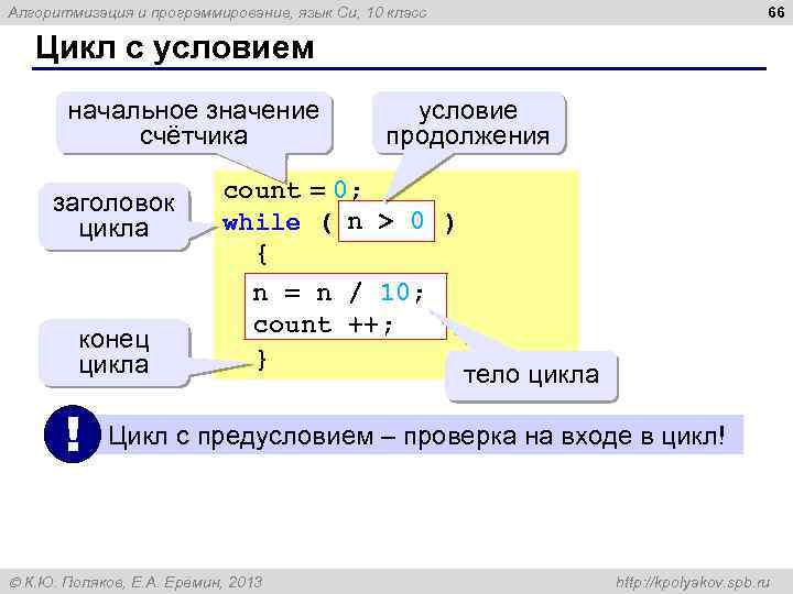 66 Алгоритмизация и программирование, язык Си, 10 класс Цикл с условием начальное значение счётчика