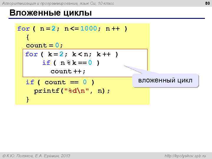 80 Алгоритмизация и программирование, язык Си, 10 класс Вложенные циклы for ( n =