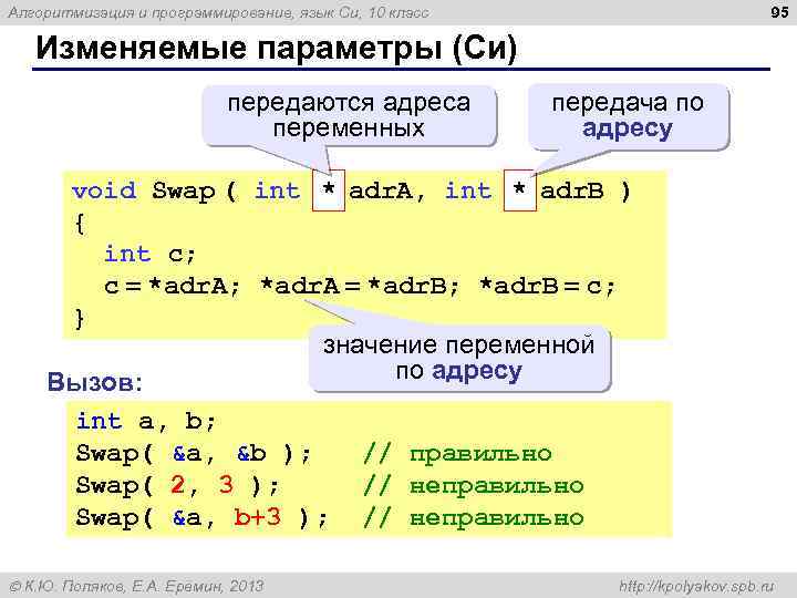 95 Алгоритмизация и программирование, язык Си, 10 класс Изменяемые параметры (Cи) передаются адреса переменных