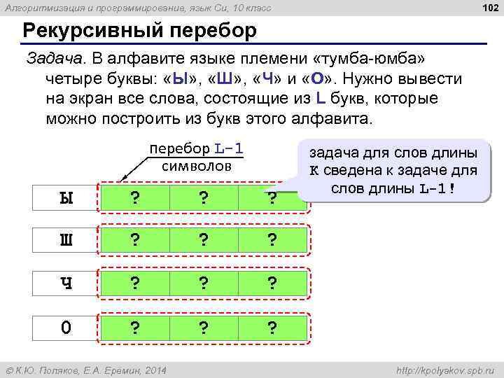 102 Алгоритмизация и программирование, язык Си, 10 класс Рекурсивный перебор Задача. В алфавите языке