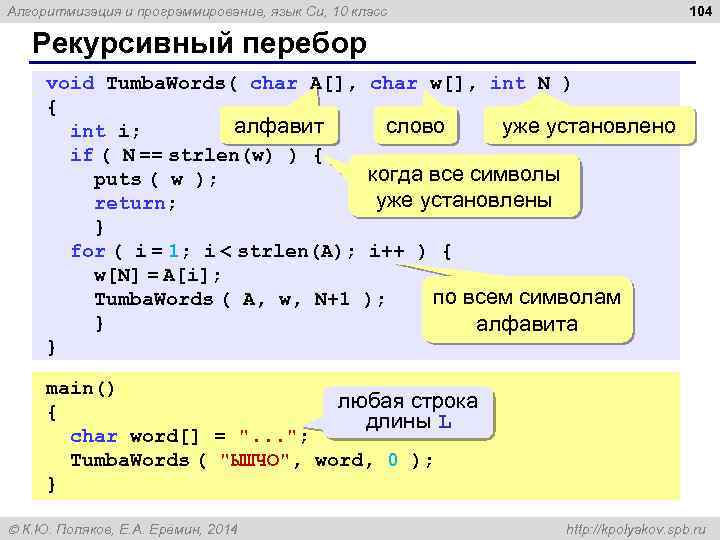 104 Алгоритмизация и программирование, язык Си, 10 класс Рекурсивный перебор void Tumba. Words( char