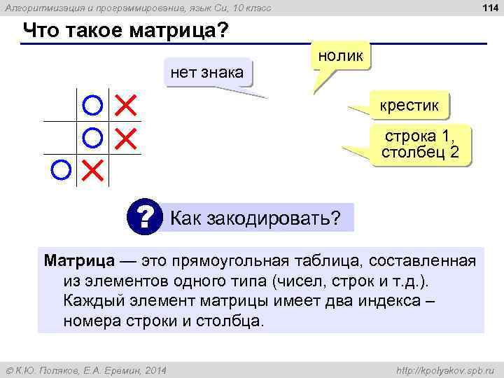 114 Алгоритмизация и программирование, язык Си, 10 класс Что такое матрица? нет знака нолик