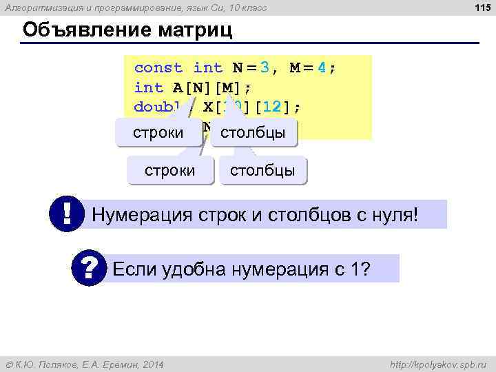 115 Алгоритмизация и программирование, язык Си, 10 класс Объявление матриц const int N =