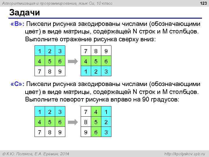 Алгоритмизация и программирование, язык Си, 10 класс 123 Задачи «B» : Пиксели рисунка закодированы