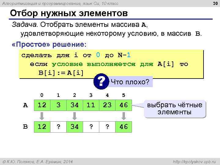 30 Алгоритмизация и программирование, язык Си, 10 класс Отбор нужных элементов Задача. Отобрать элементы