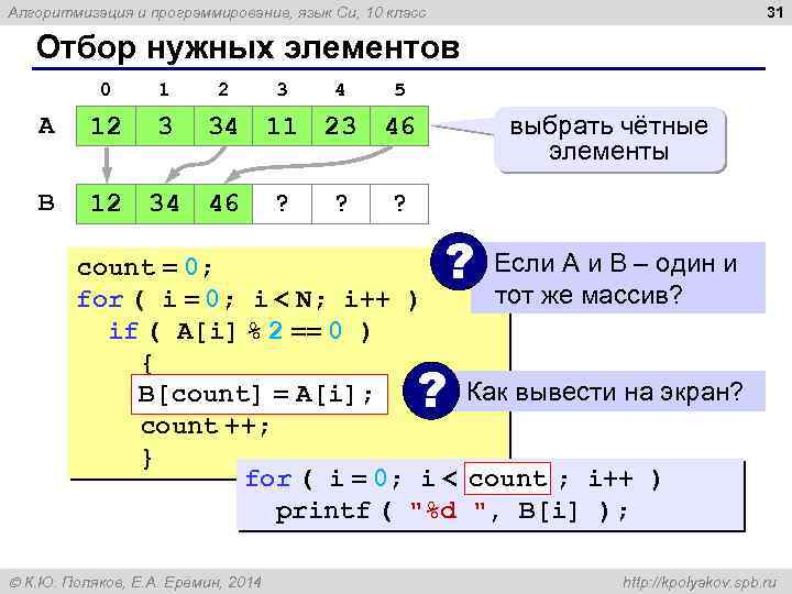 31 Алгоритмизация и программирование, язык Си, 10 класс Отбор нужных элементов 0 1 2