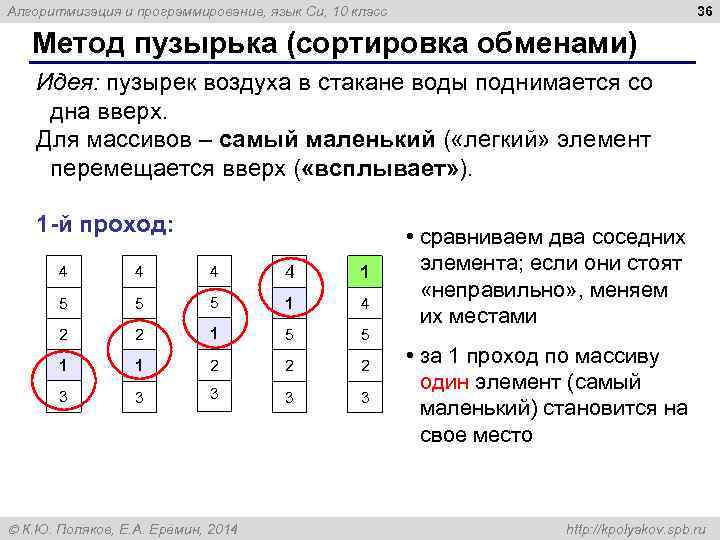 36 Алгоритмизация и программирование, язык Си, 10 класс Метод пузырька (сортировка обменами) Идея: пузырек