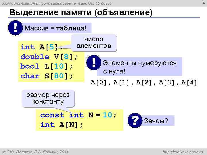 4 Алгоритмизация и программирование, язык Си, 10 класс Выделение памяти (объявление) ! Массив =