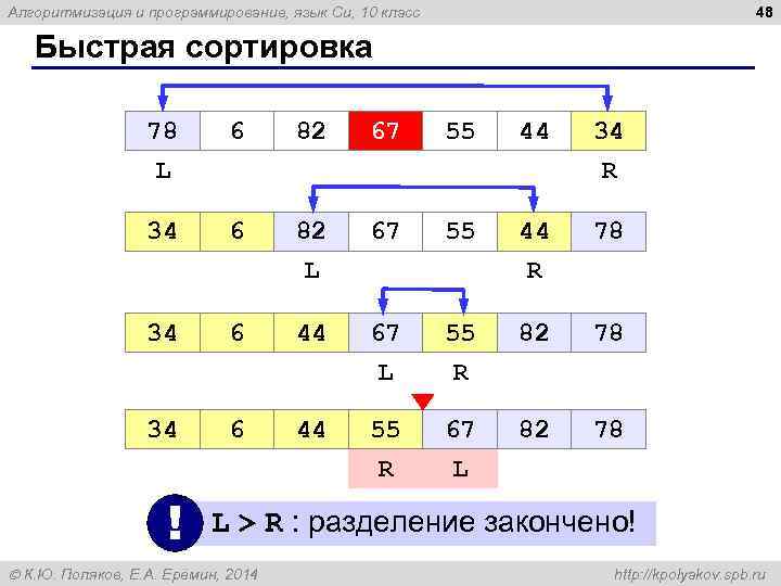 48 Алгоритмизация и программирование, язык Си, 10 класс Быстрая сортировка 78 L 6 82