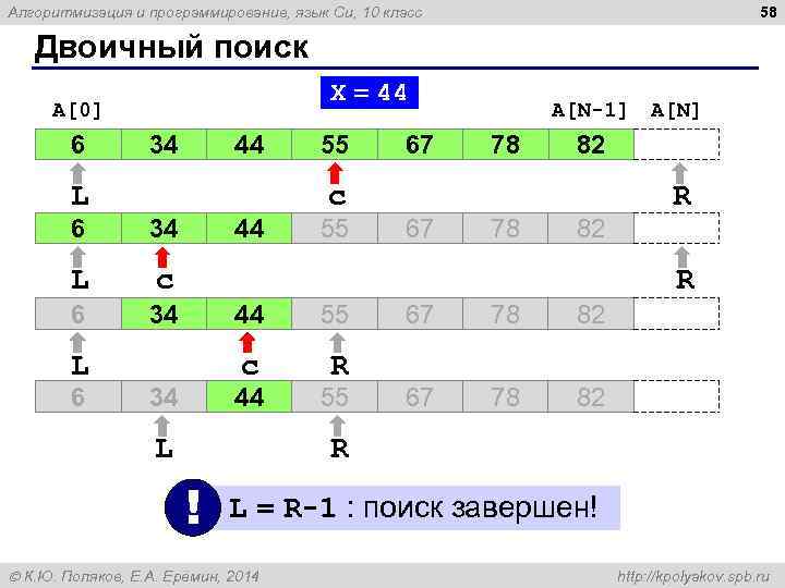 58 Алгоритмизация и программирование, язык Си, 10 класс Двоичный поиск X = 44 A[0]