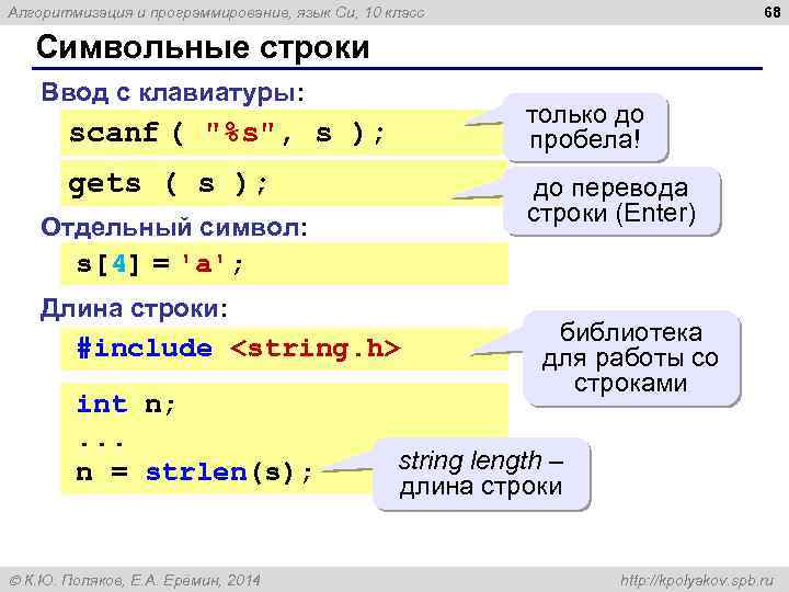 Ввести строку символов