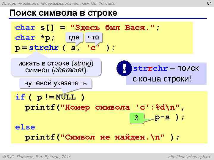 81 Алгоритмизация и программирование, язык Си, 10 класс Поиск символа в строке char s[]